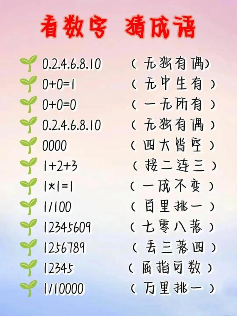 数字、疑问、悬念：三大法宝怎么玩？