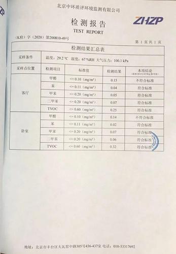 房屋租赁甲醛超标CMA检测报告实景图