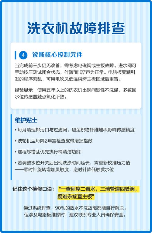 十分钟就能搞定的快速排查法