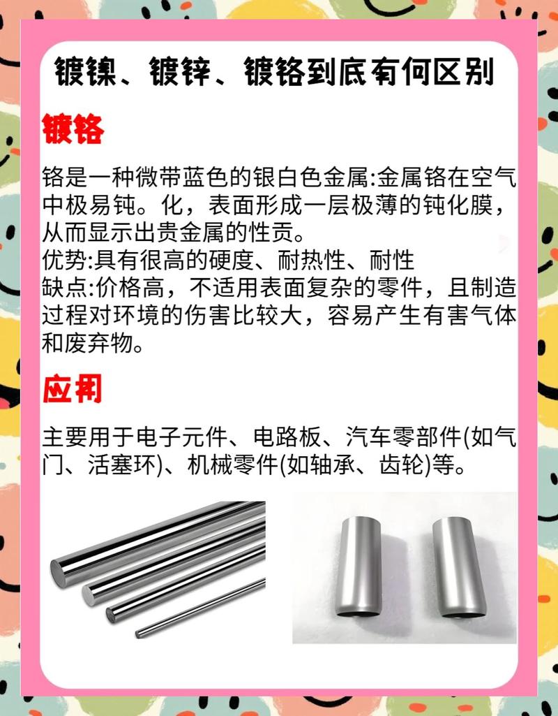 特殊场景下的镀镍选型权衡