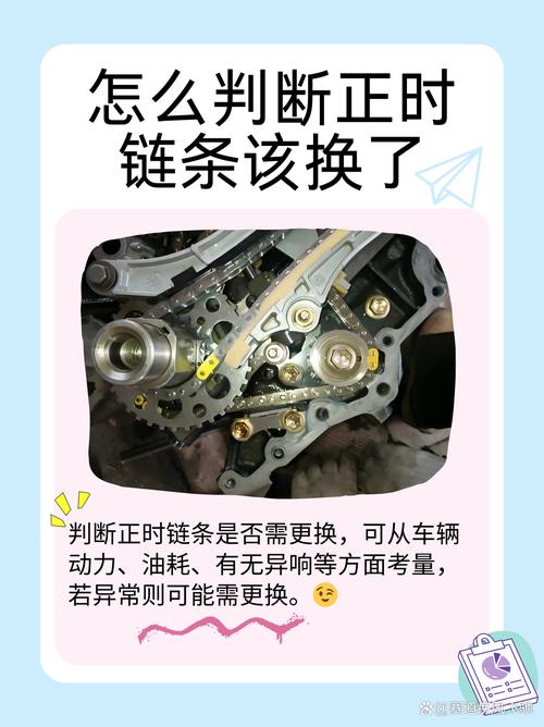 问：链条用到什么程度就必须换？