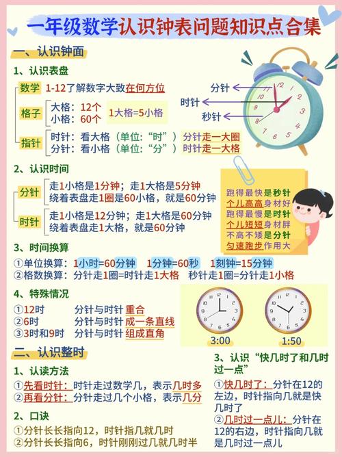 时间够,周边转一转