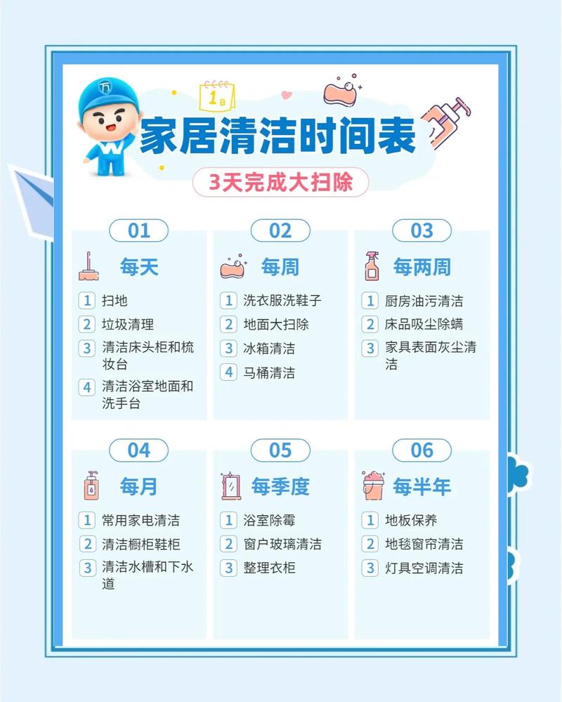 清洁顺序可能比时长更重要