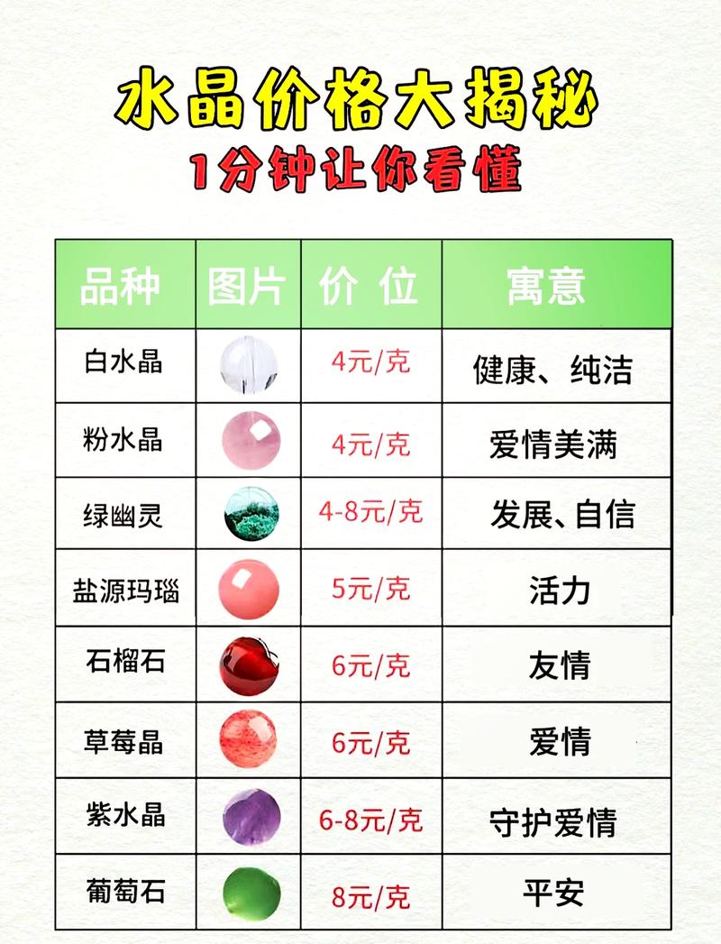 微晶石价格标签对比