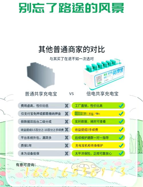 什么是真正的家庭奖学金：它不是工资，是共享充电宝