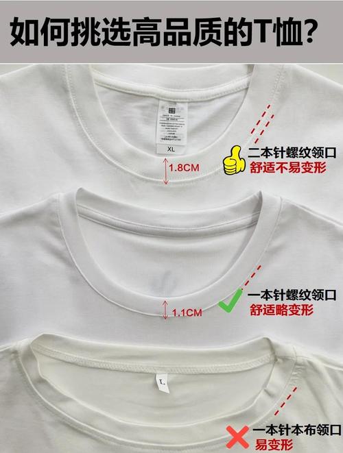 棉T恤领口橡筋回弹拉扯对比示意图