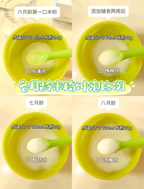 婴儿高铁米粉冲调稀稠状态对比图