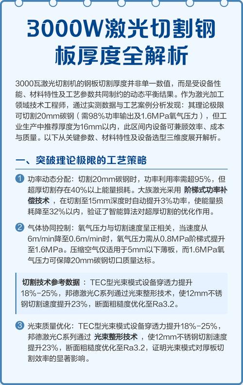 不同材质厚板,别死磕同一套切割参数