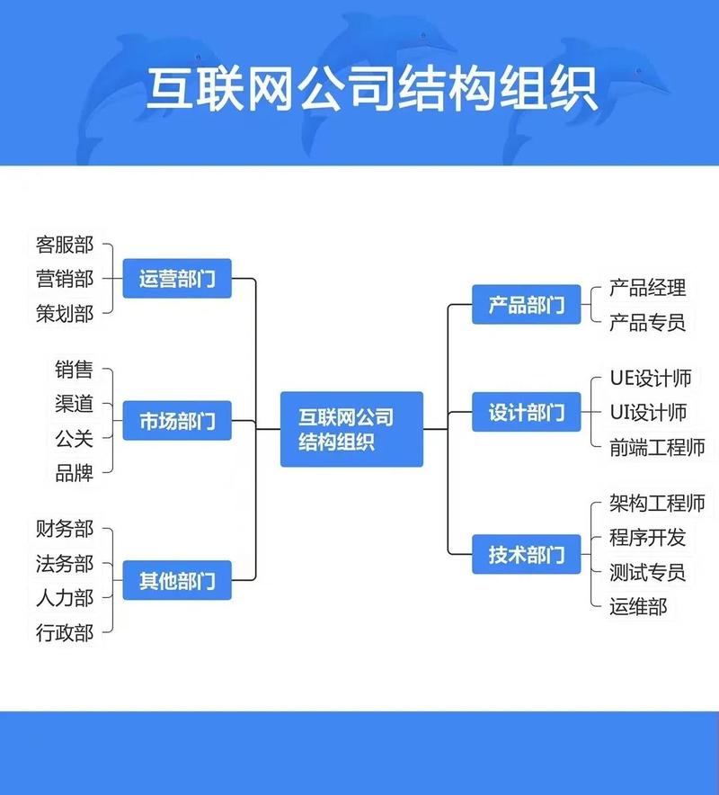 企业官网结构化信息标注示例