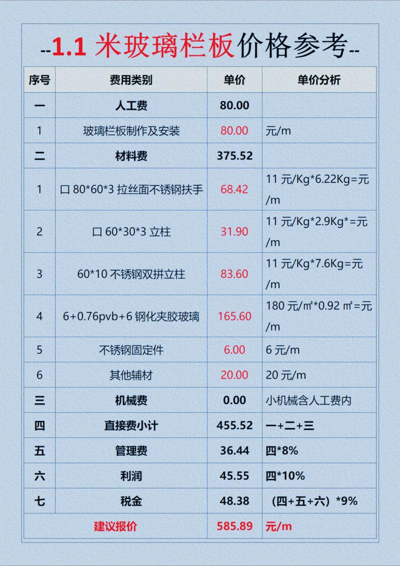 楼梯护栏别再瞎装了！10个血泪教训换来的真心话
