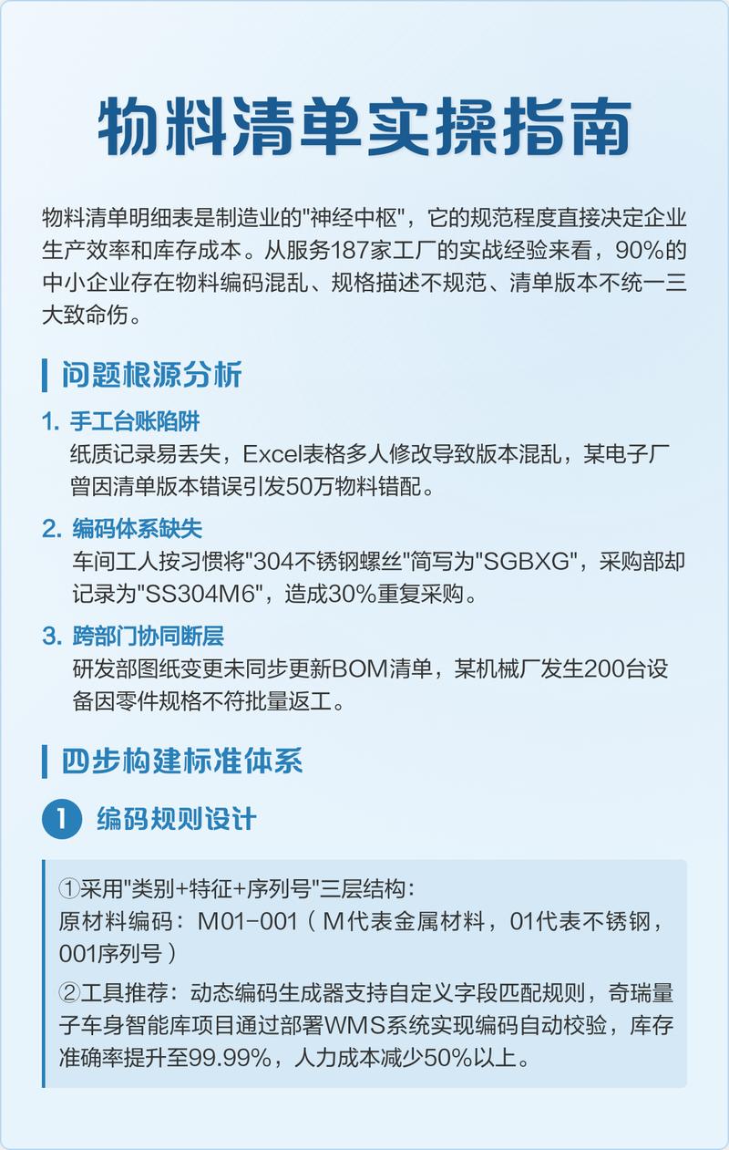 直接能用的实操动作清单