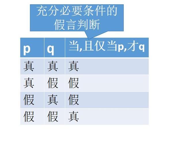 数值模拟:信它,但别全信