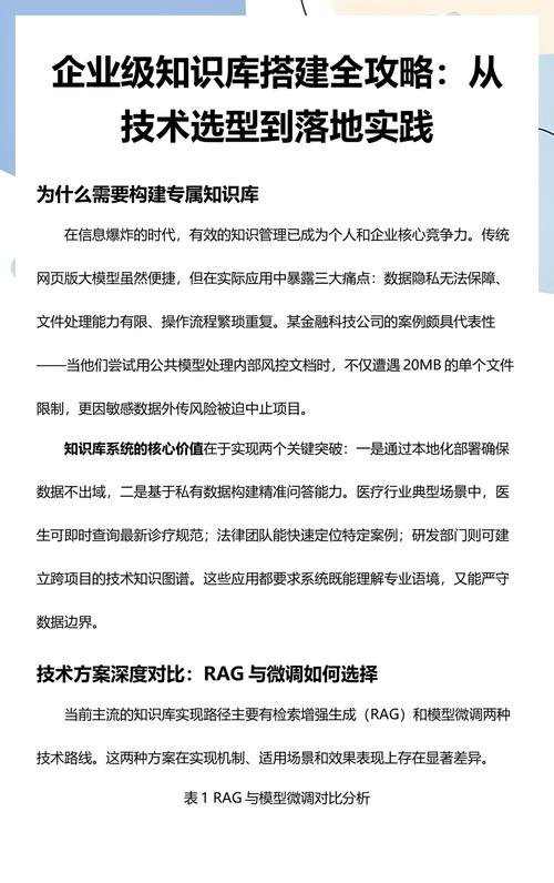 落地:如何让工艺知识库真正被用起来?