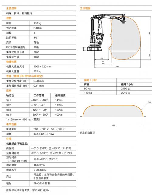 机器人码垛参数选型计算 负载能力图表