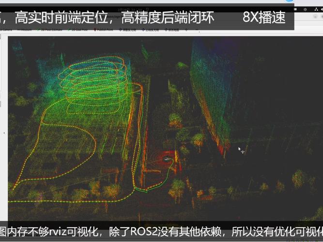 激光SLAM与二维码混合导航示意图