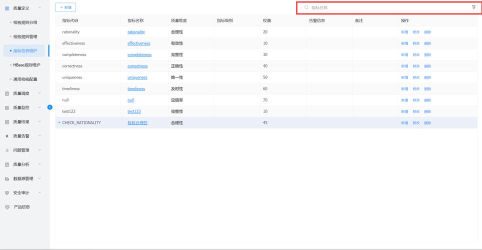 百度搜索资源平台核心网页指标检测结果示例图