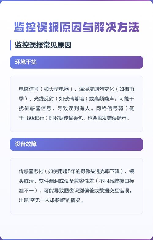 最容易漏查的隐形误报原因