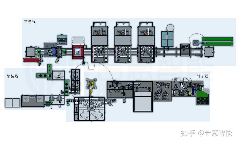 电机定子压装智能工装自动化结构示意图