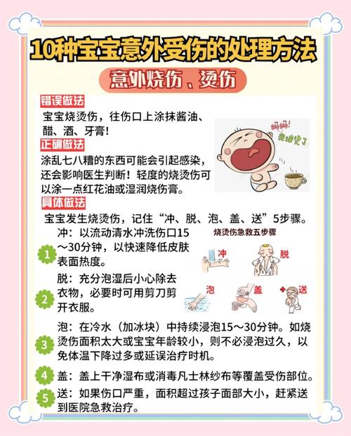 问:玩这些会不会有危险?孩子受伤了怎么办?