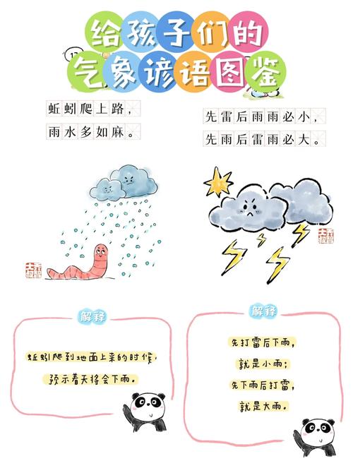 藏在天气预报里的小陷阱