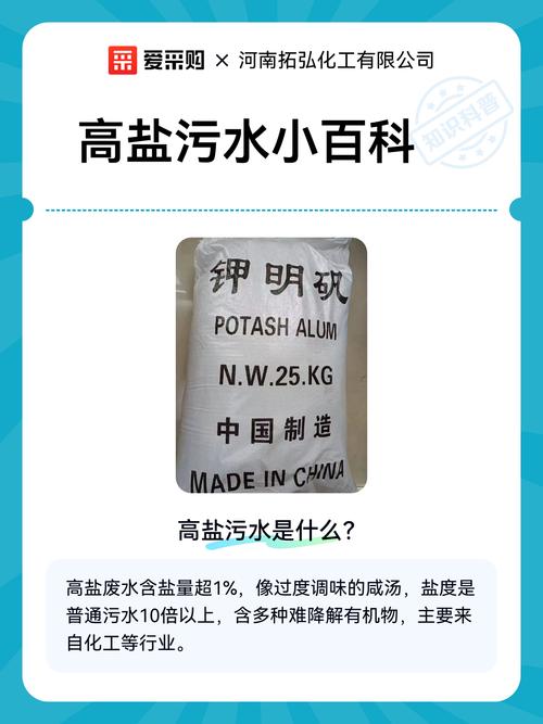 高盐工业废水样本对比