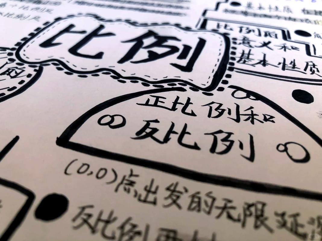 思维导图真的能提高记忆力吗?我用了三年,说点大实话-我问答网