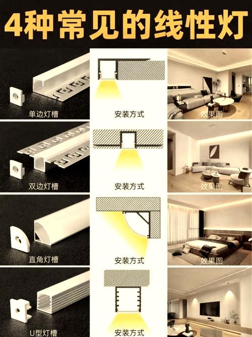 LED灯带安装铝槽剖面示意图