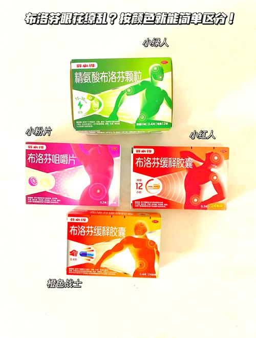 那些贵得让你牙疼的进口货,值吗?