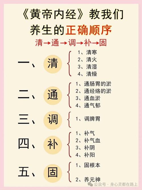 三、维护和保养的2个秘方
