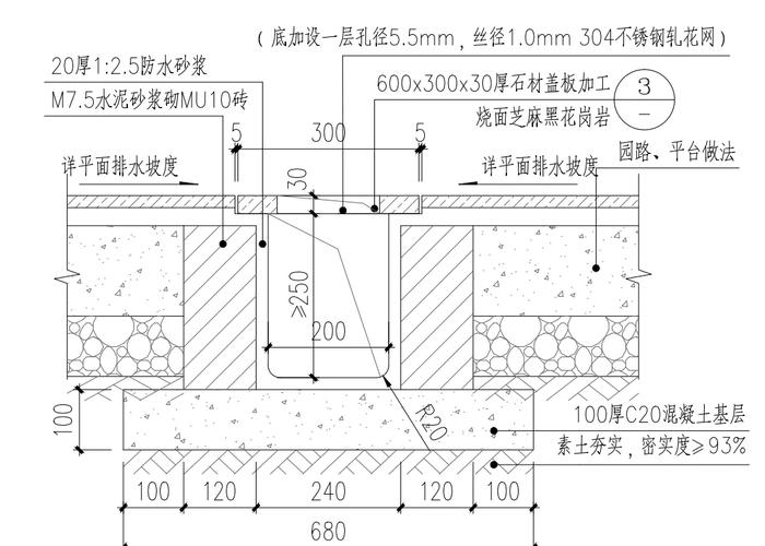 庭院排水沟排水坡度施工示意图