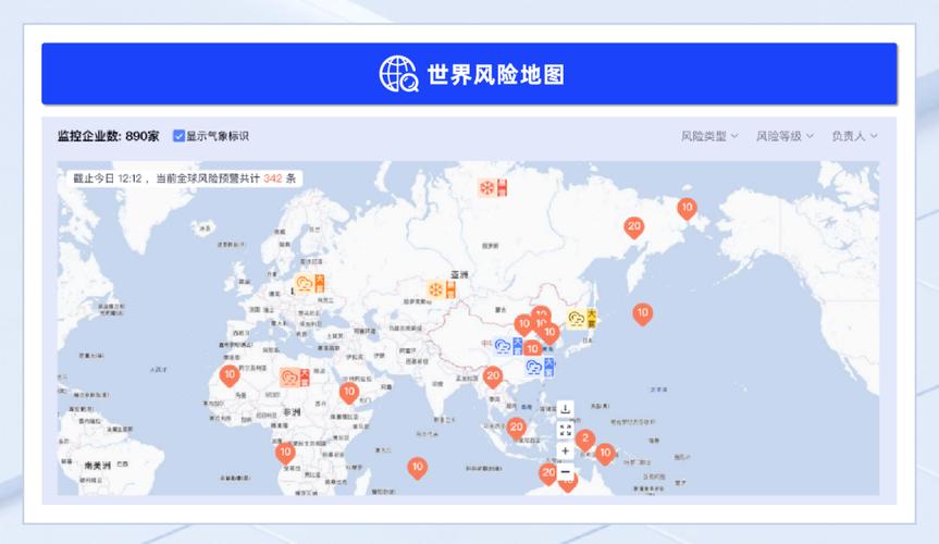 全球供应链中断触发系统告警风暴示意图