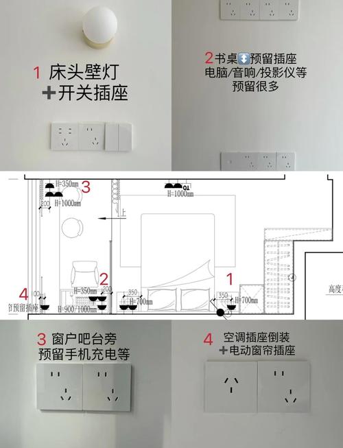 卧室床头壁灯预留插座位置示意图