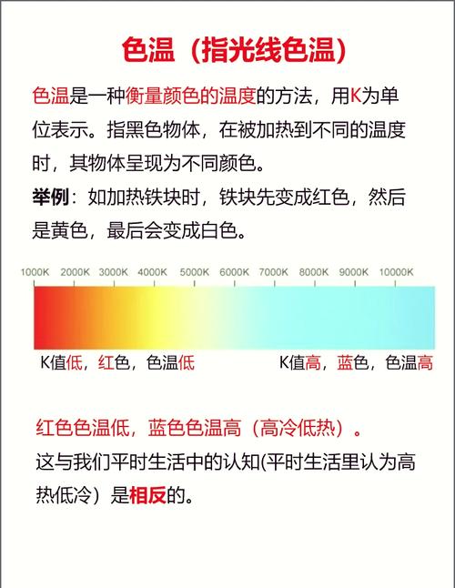 配色与材质:克制中的温度游戏