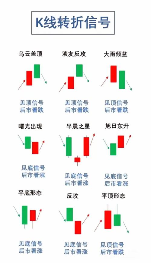 杠杆：命运的加速器还是粉碎机？-因为所以