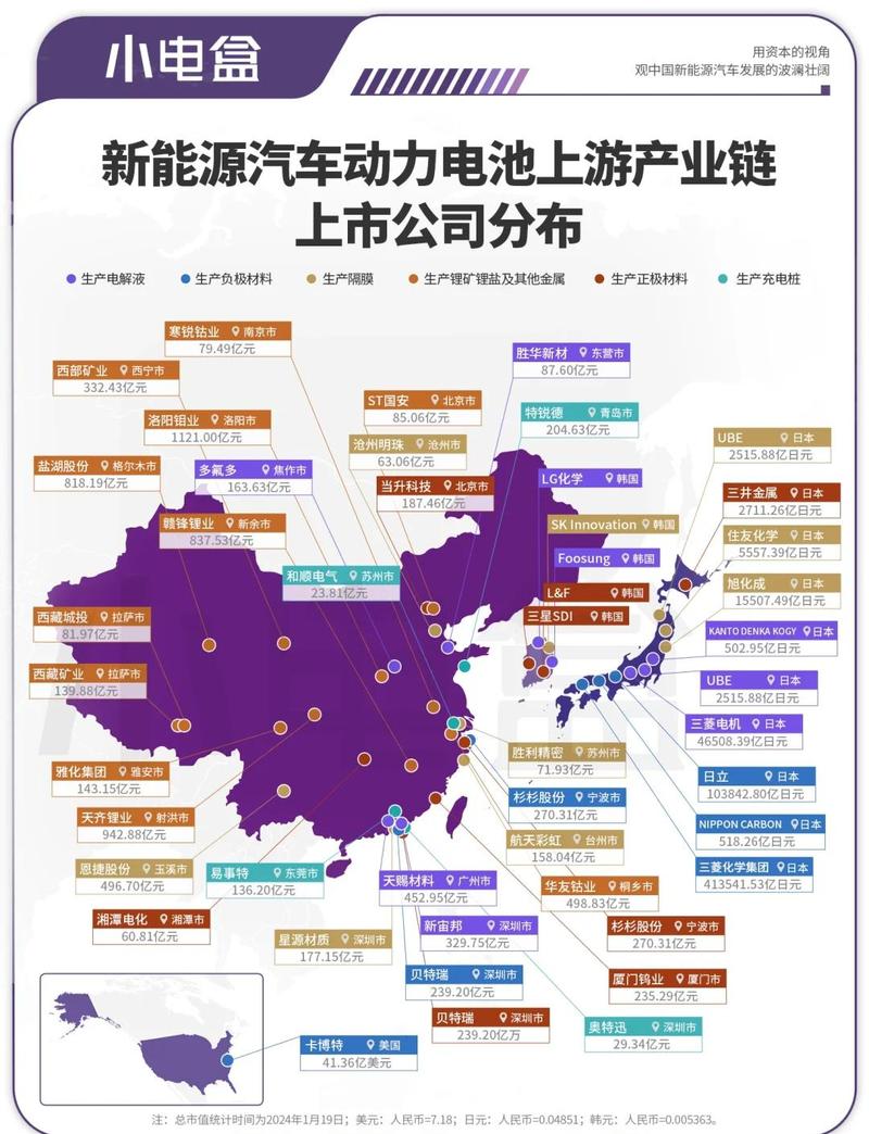 做产业布局先搞懂：产业价值链分析到底能帮你避多少坑