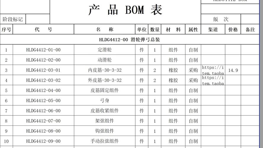 机械设计实训BOM表与实际库存物料对照实拍