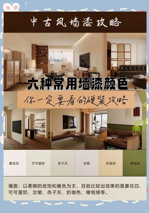 不同家装风格墙面涂料效果对比图