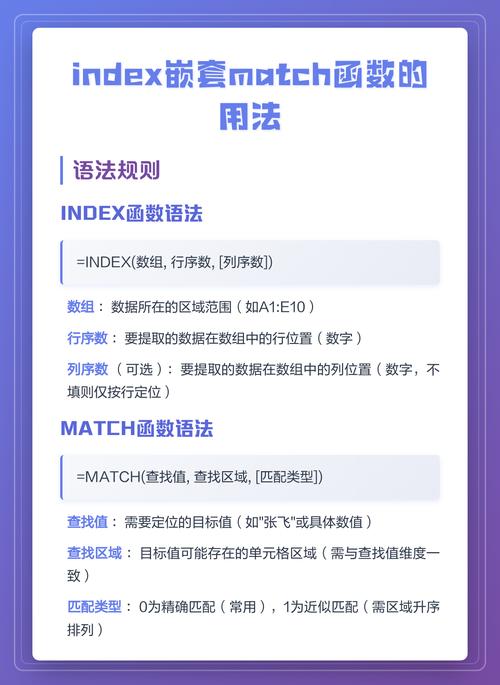 Excel INDEX MATCH函数嵌套用法示意截图