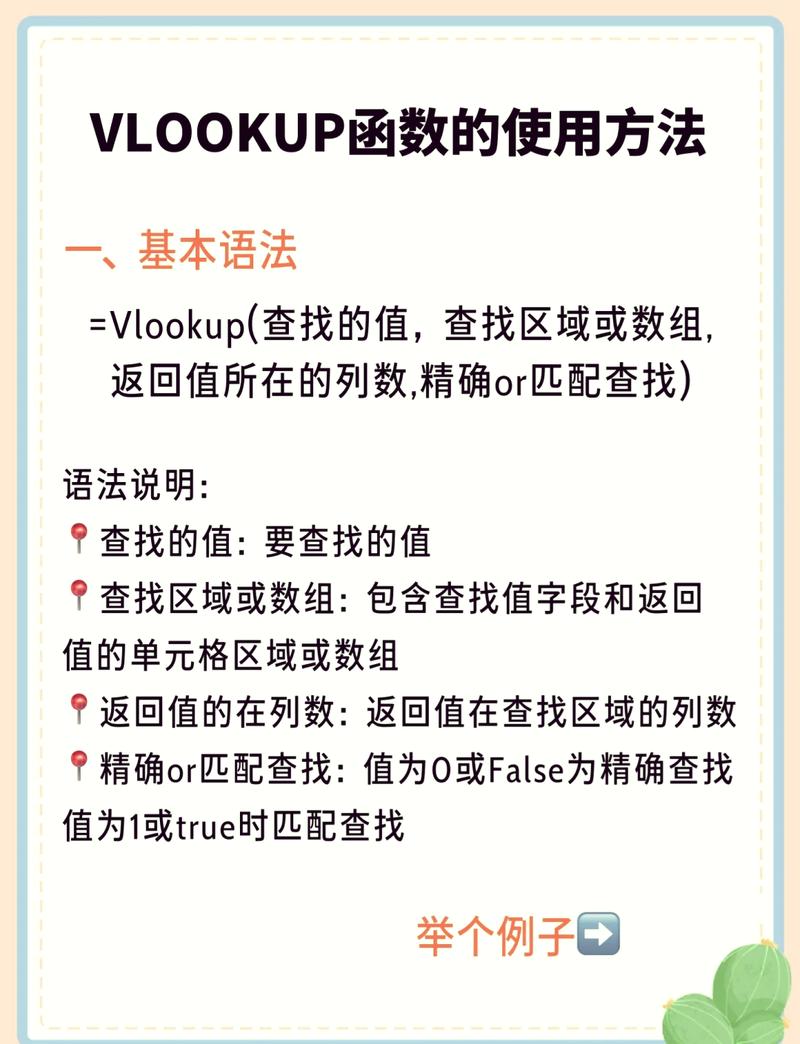 人人听过但八成用不对的VLOOKUP
