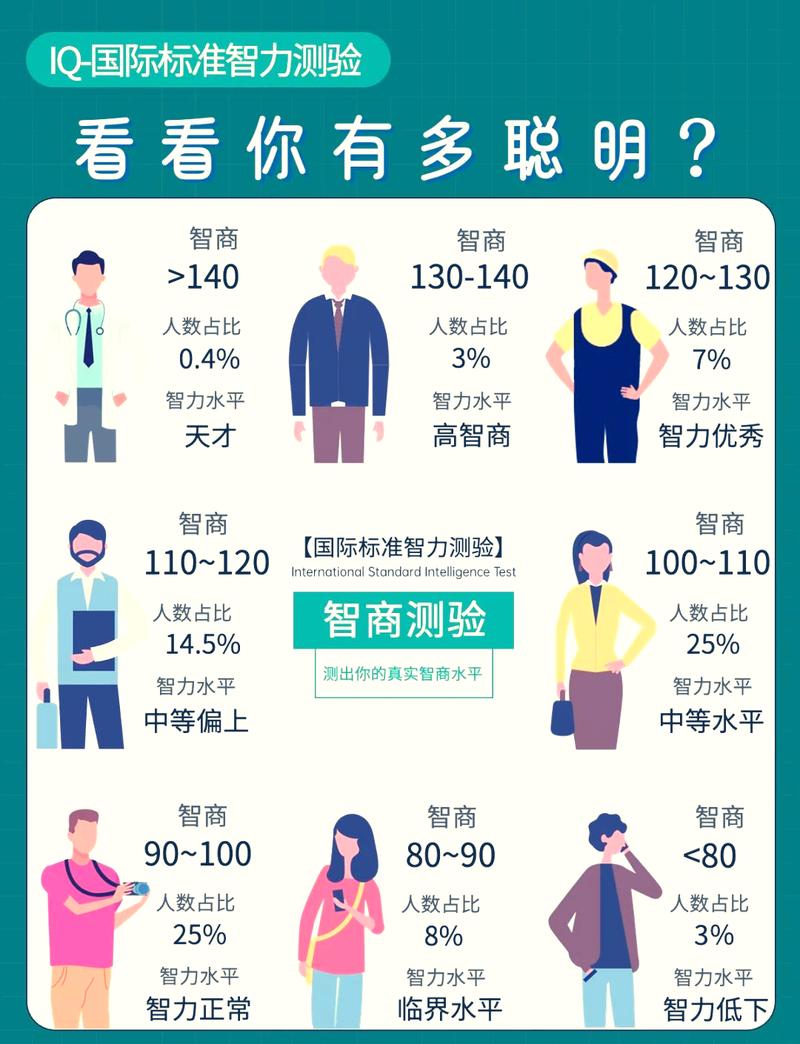 怎么选不踩智商税？精准适配哪些人