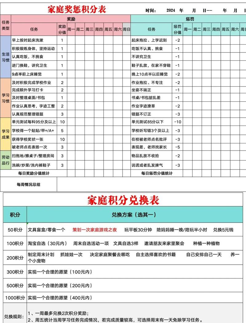 工业职工家庭周末核对家庭奖学金打卡表