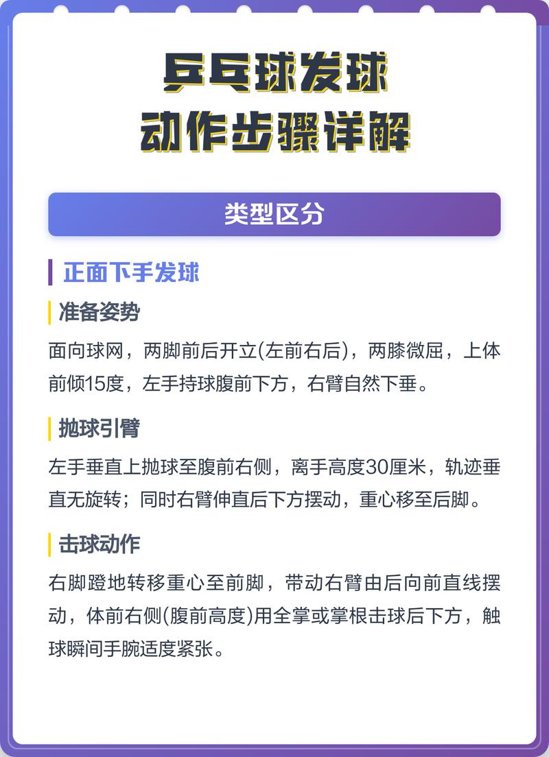 每天10分钟，练好乒乓球发球的可落地方法