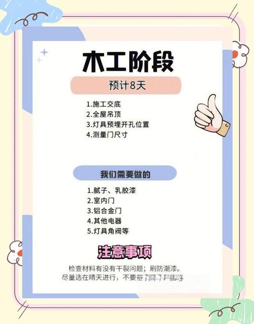 木工活其他痛点,一次说清