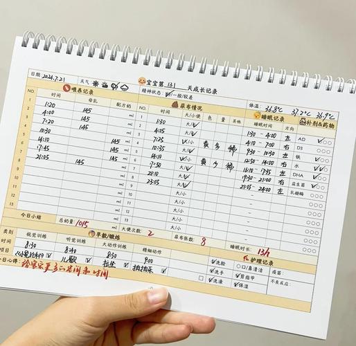 新手妈妈记录宝宝吃奶规律手账实拍