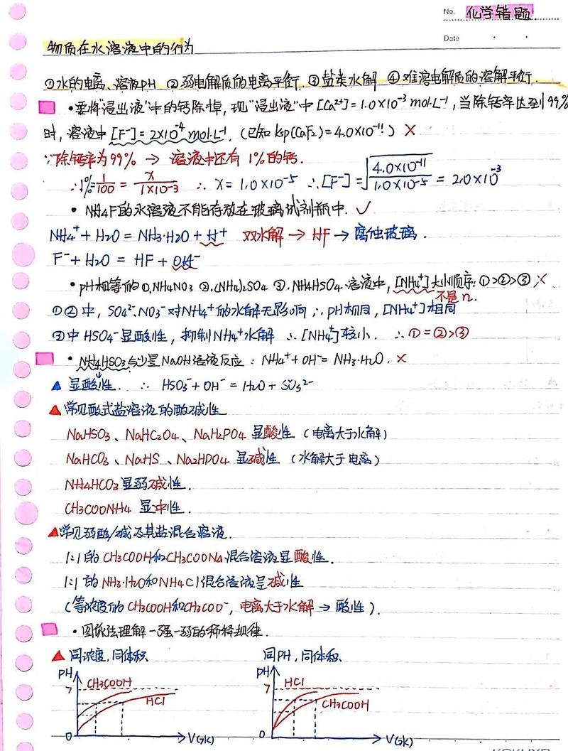 高中教室手写错题整理实拍