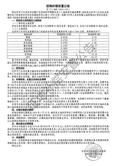北京城市棚户区拆迁征收公告实拍