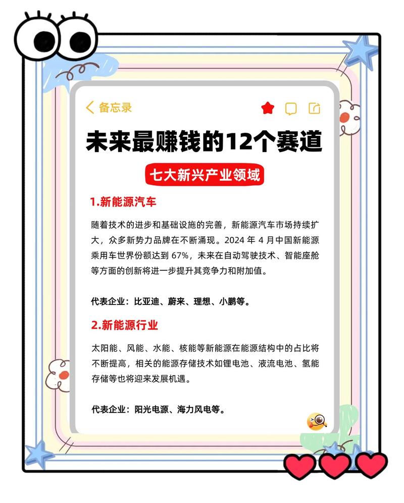 今年要留心的几个行业新变化