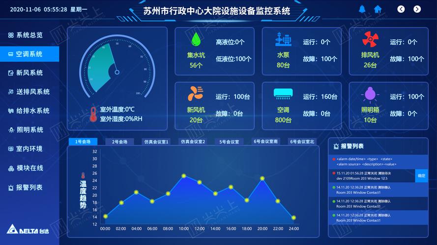 食品包装车间适配戴手套操作的大按钮HMI界面实拍