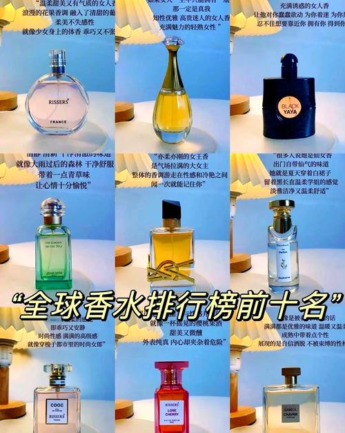 国际大牌就一定香吗?