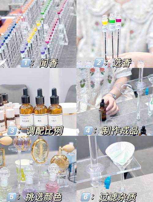 普通人怎么做好香氛少量储备？